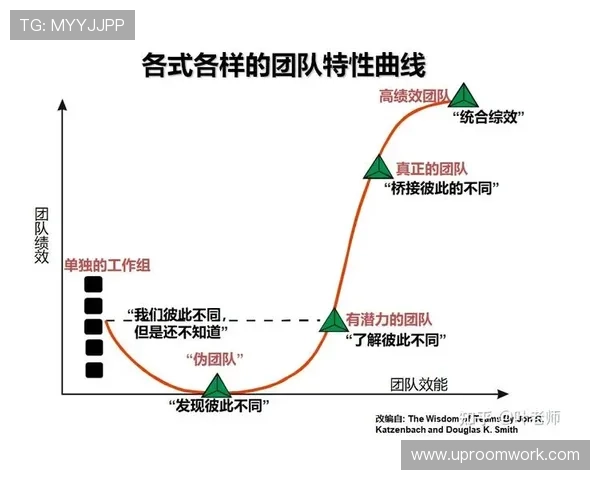 杭州篮球队战术解析:如何在比赛中提升团队协作与攻防效率 杭州篮球队战术解析:如何在比赛中提升团队协作与攻防效率